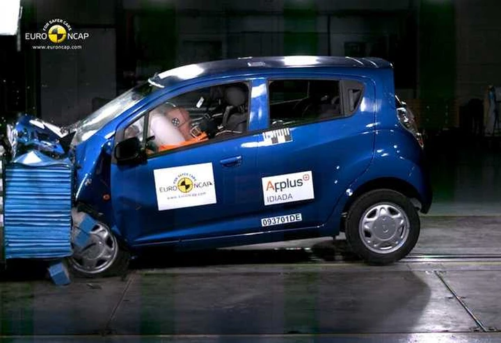 Crash test Euro NCAP, gli ultimi risultati