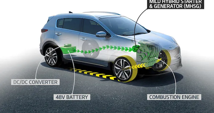 Kia: arriva il mild-hybrid da 48V per Sportage e Ceed