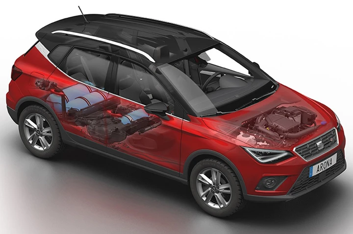 Seat Arona TGI