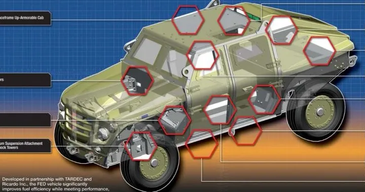 Veicoli militari più efficienti con Alcoa Defence