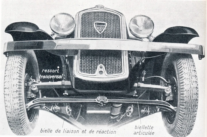Peugeot 201 C 1931, la prima con avantreno a ruote indipendenti: la storia nelle immagini