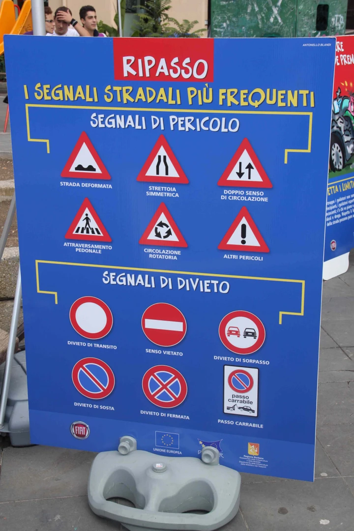 Cartelli segnalatori: l'elenco di tutti i cartelli stradali