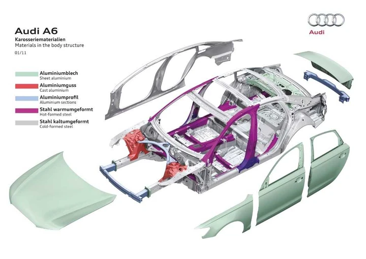Audi Space Frame: obiettivo leggerezza