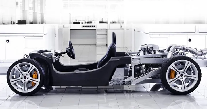 Tecnologia automotive dalle competizioni alla produzione di serie