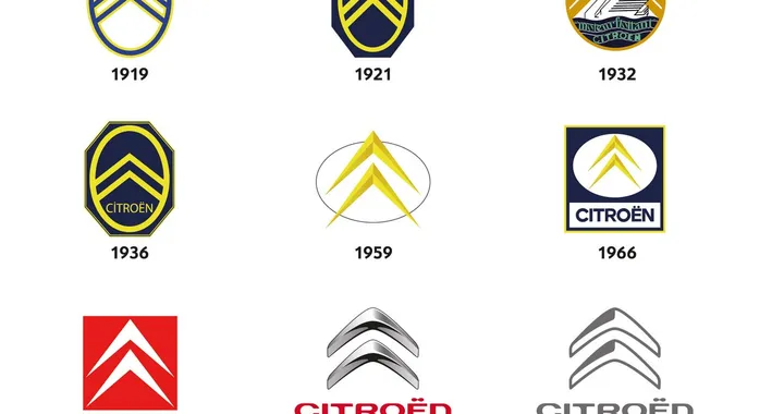 Citroen: uno spot che attraversa le varie epoche
