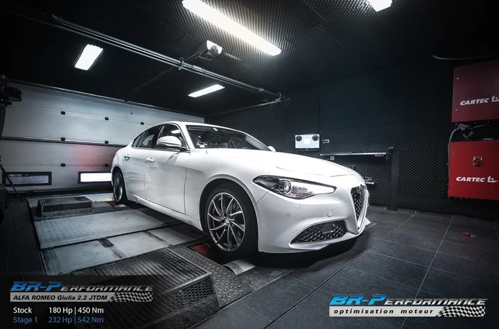 Alfa Romeo Giulia 2.2 JTDM by BR-Performance