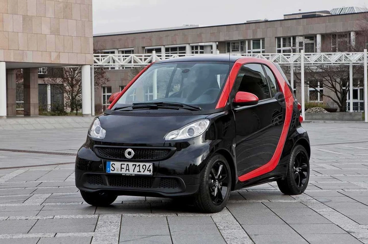 Smart Fortwo Sharpred
