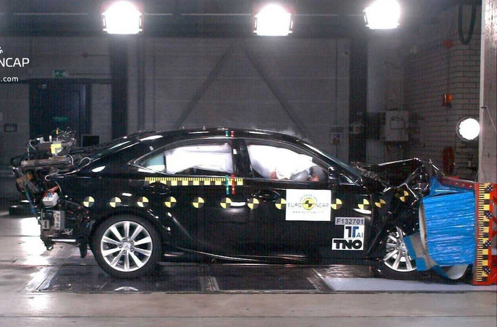 Sicurezza in auto: i nuovi dispositivi attesi dal 2022 in Europa