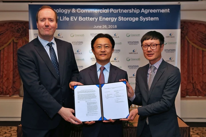 Hyundai e Wartsila, accordo su riciclo batterie di veicoli elettrici: immagini ufficiali