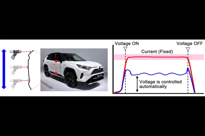 Toyota, nuova tecnologia di verniciatura Airless Paint Atomizer: immagini ufficiali