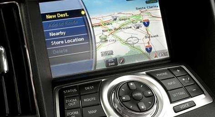 GPS - Global Positioning System