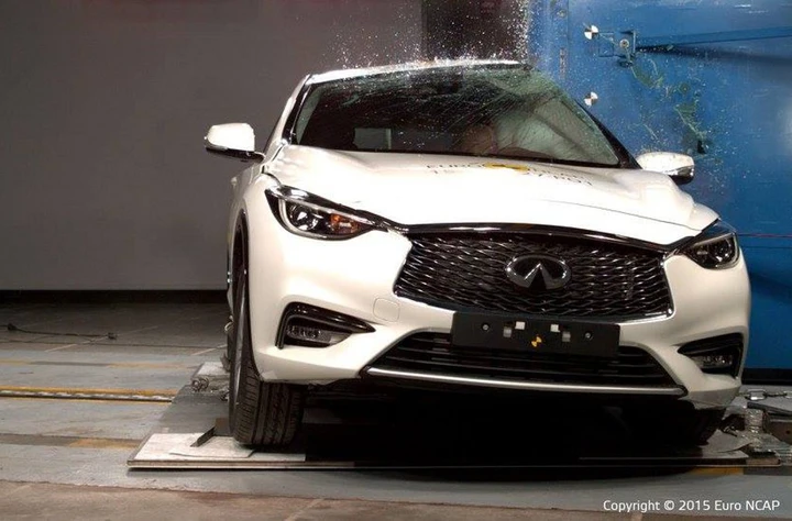 EuroNcap 2015: i risultati degli ultimi crash test
