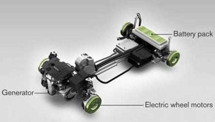 Ibride ed elettriche nel 2020 costituiranno il 25% del mercato
