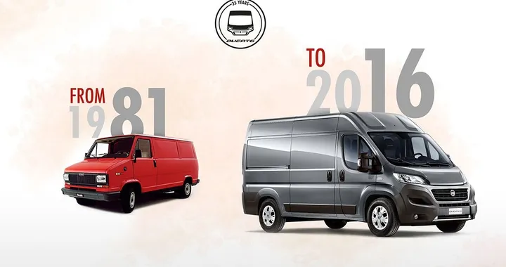 Fiat Ducato festeggia 35 anni
