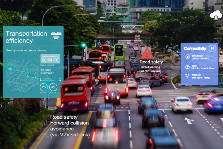 Smart Transportation: Qualcomm dà forma alla mobilità di domani
