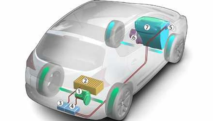 Integrale, elettrica e gasolio la Hybrid4 Peugeot