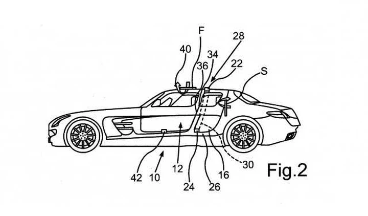 Mercedes SLS AMG: presto la versione 4 porte?