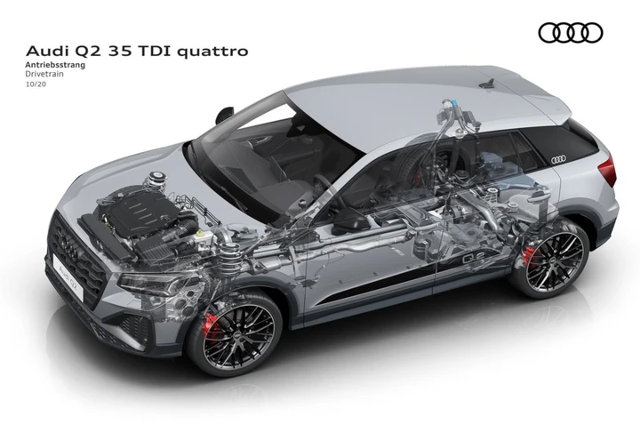 Audi Q2 2.0 (35) TDI quattro S tronic: immagini ufficiali