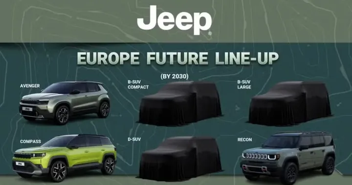 Jeep prepara un maxi SUV 4x4 per l'Europa: debutto tra 2027 e 2028