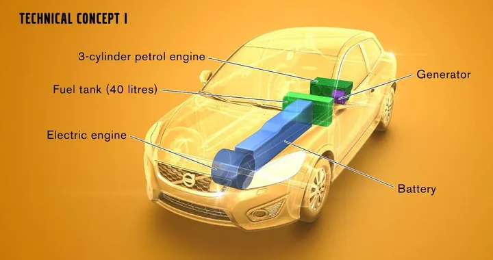 Volvo: allo studio una gamma di elettriche extended range