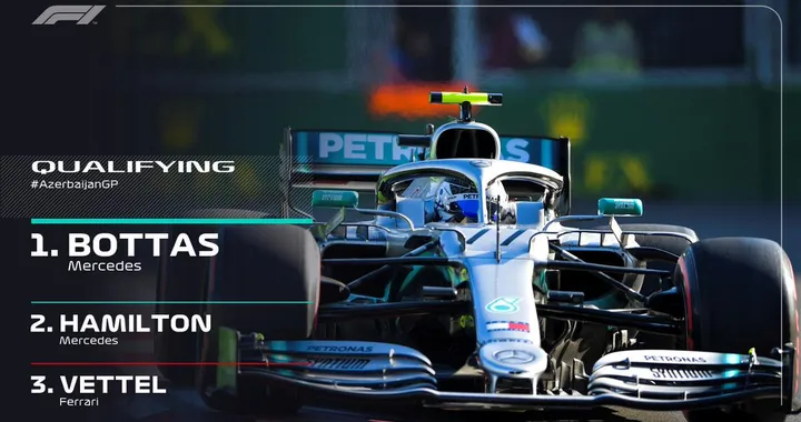 F1: super Bottas in pole position a Baku