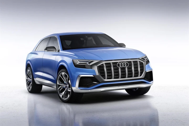 Audi Q8 e SQ5 al Salone Detroit 2017