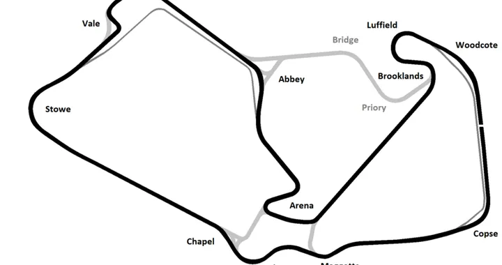 Analisi del circuito di Silverstone