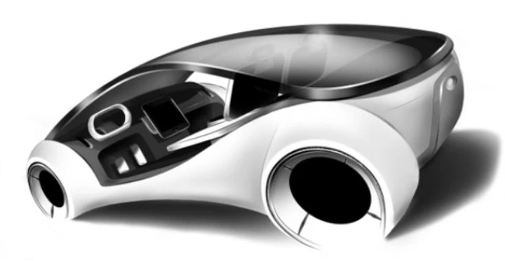 Le auto del futuro