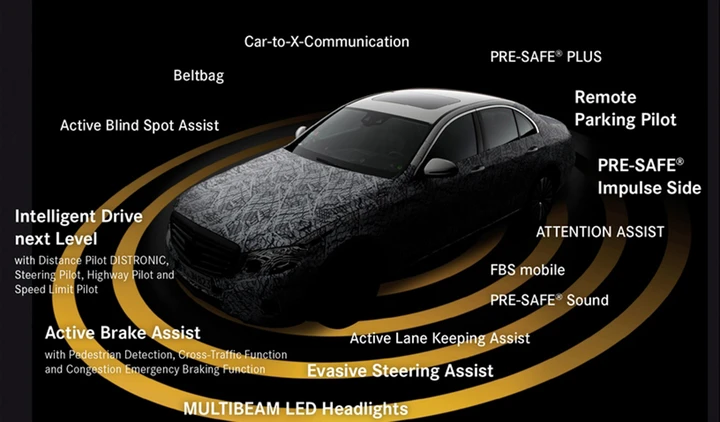 Mercedes Intelligent Drive: verso la guida autonoma